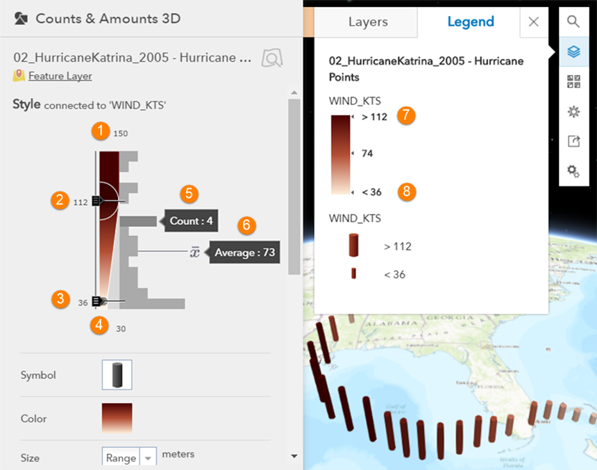 Style slider components Style slider components